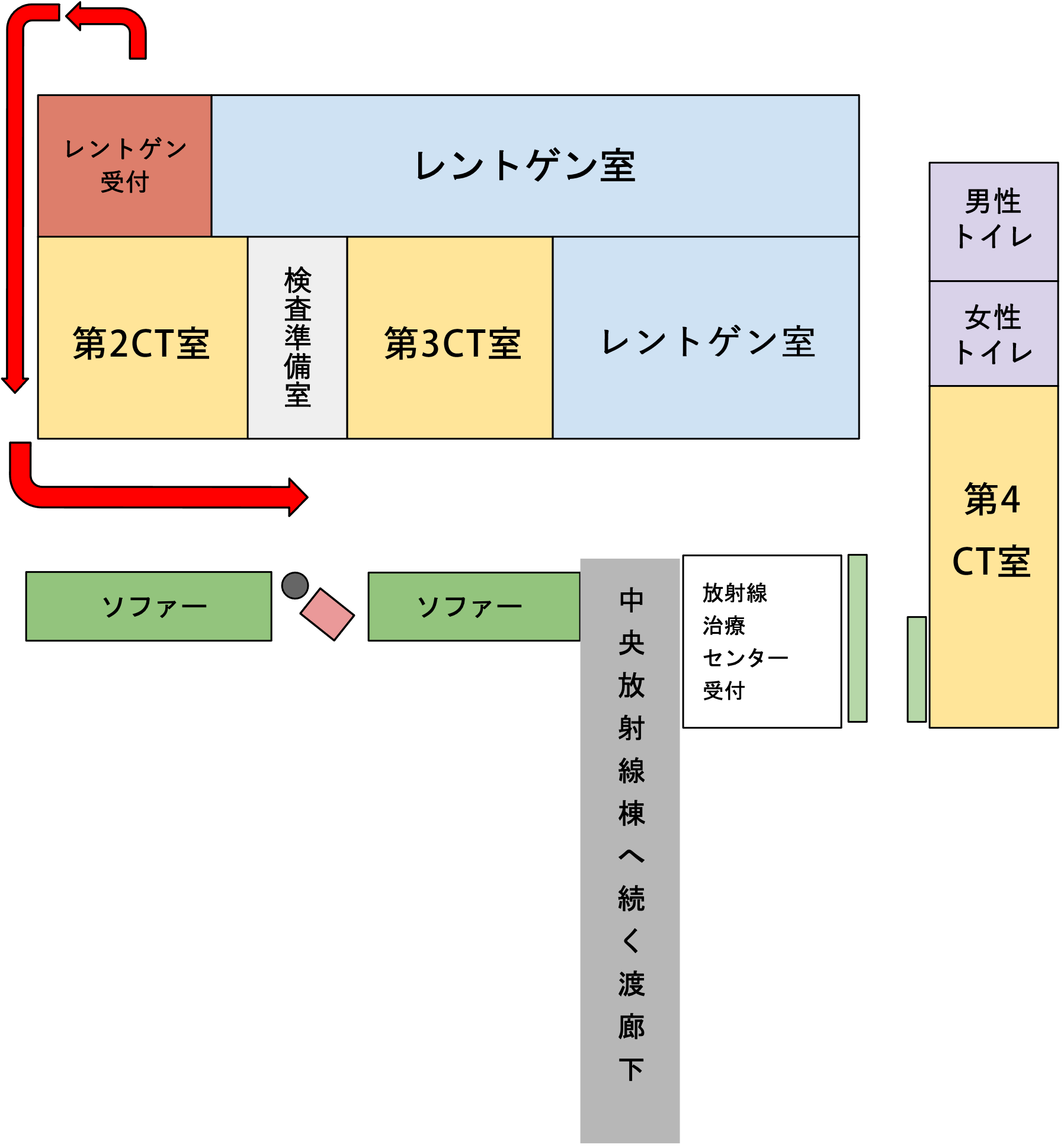 CT室周辺の地図