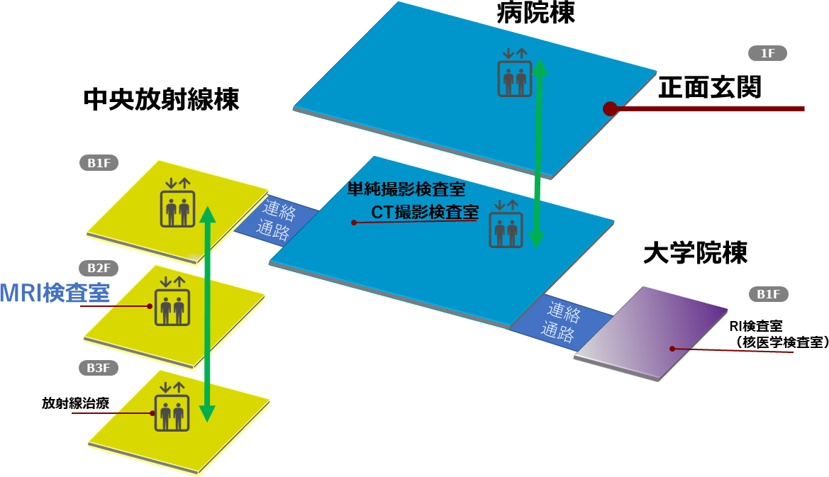 フロアマップ