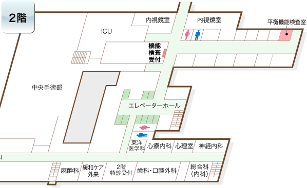 *平衡機能検査室への案内図