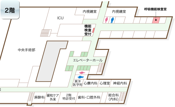 *呼吸機能検査室への案内図