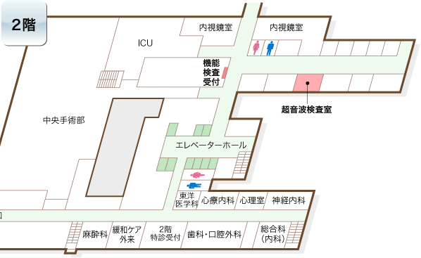 *超音波検査室への案内図