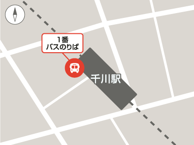 千川駅 最寄りのバスのりば